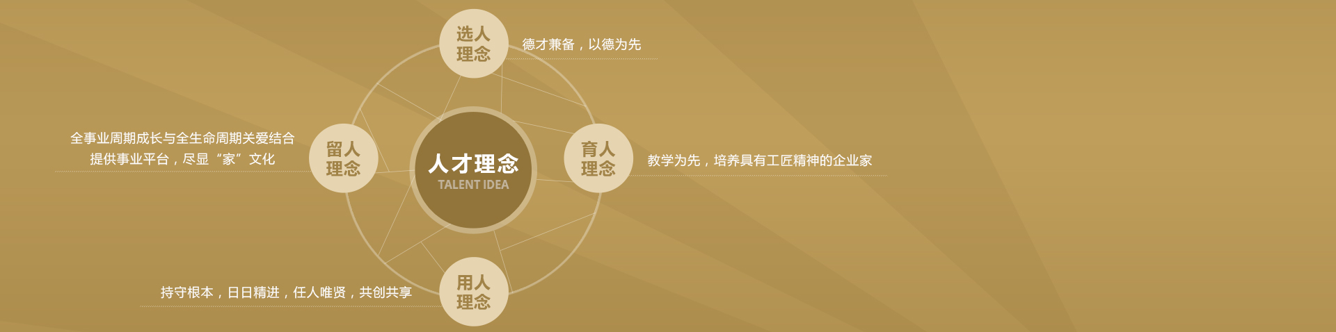 suncitygroup太阳集团·(中国)首页登录
